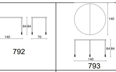rozměry stolu system