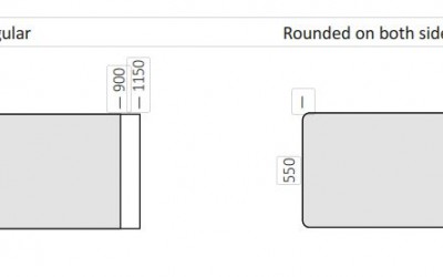 rozměry_tvary stolových desek